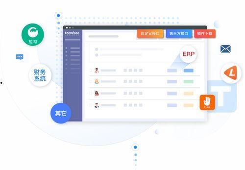 国内永久在线免费的crm